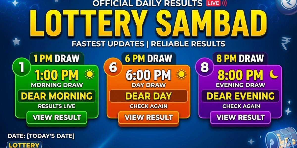 Lottery Sambad and Financial Planning: What to Do If You Win Big